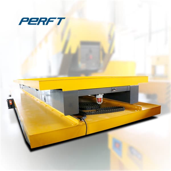 <h3>China Cable Transfer Car, Cable Transfer Car Manufacturers </h3>
